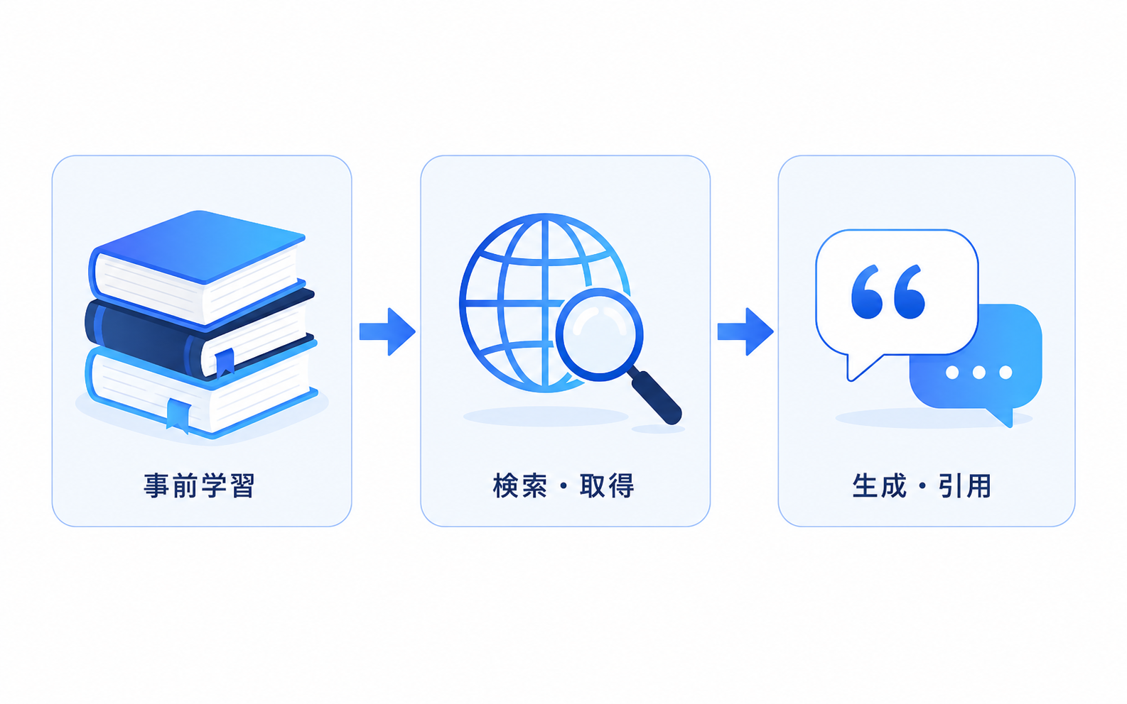 画像の説明