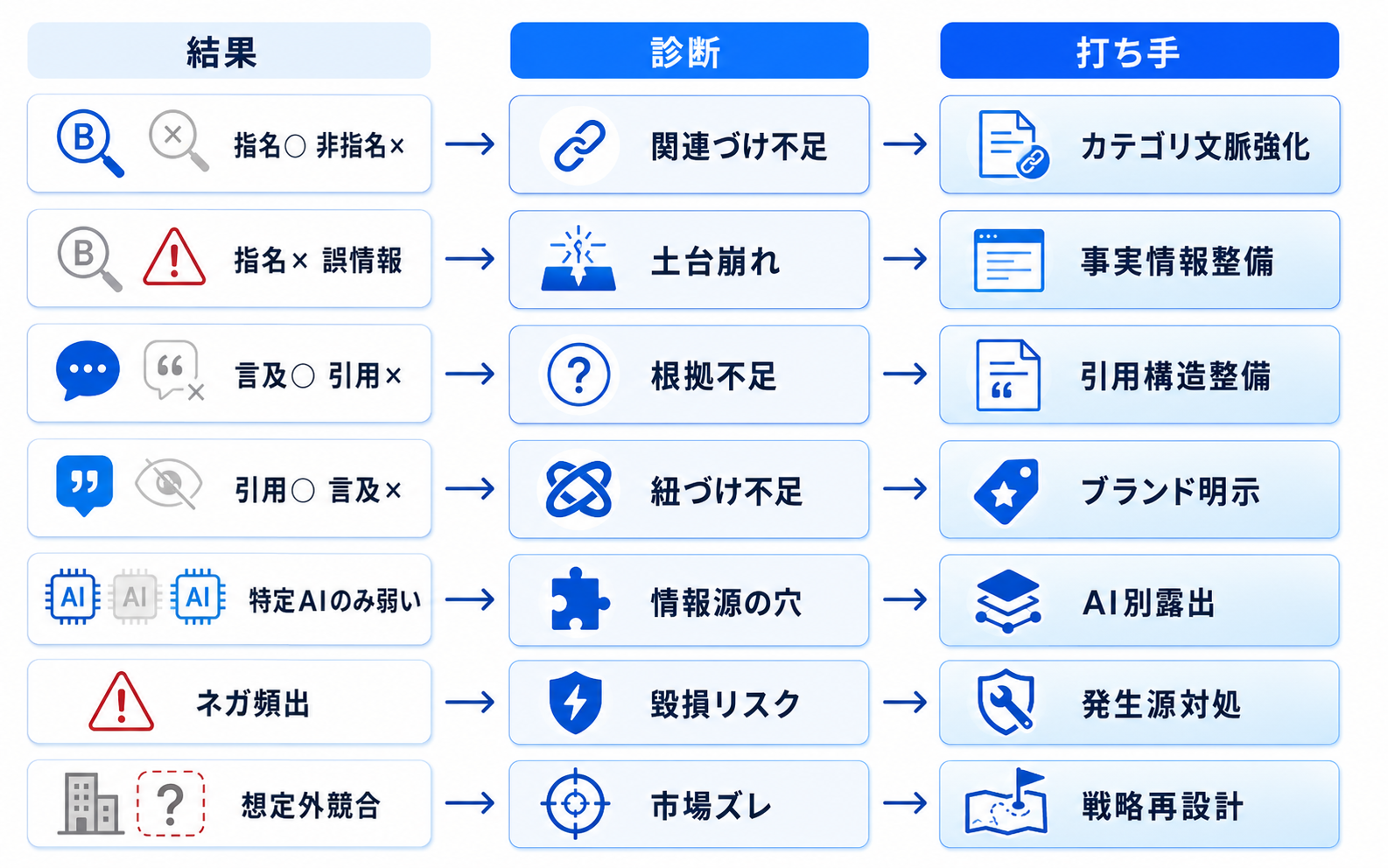 画像の説明