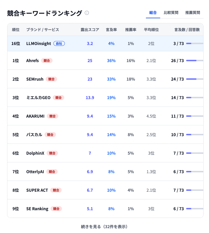 画像の説明