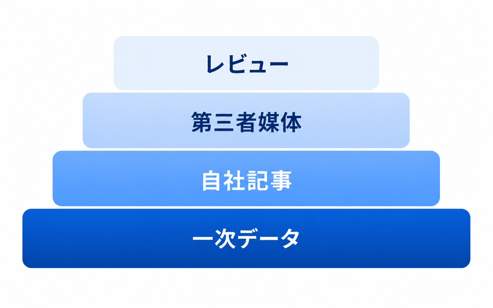 画像の説明
