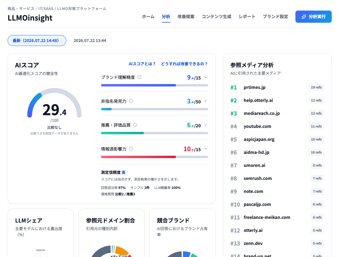 画像の説明
