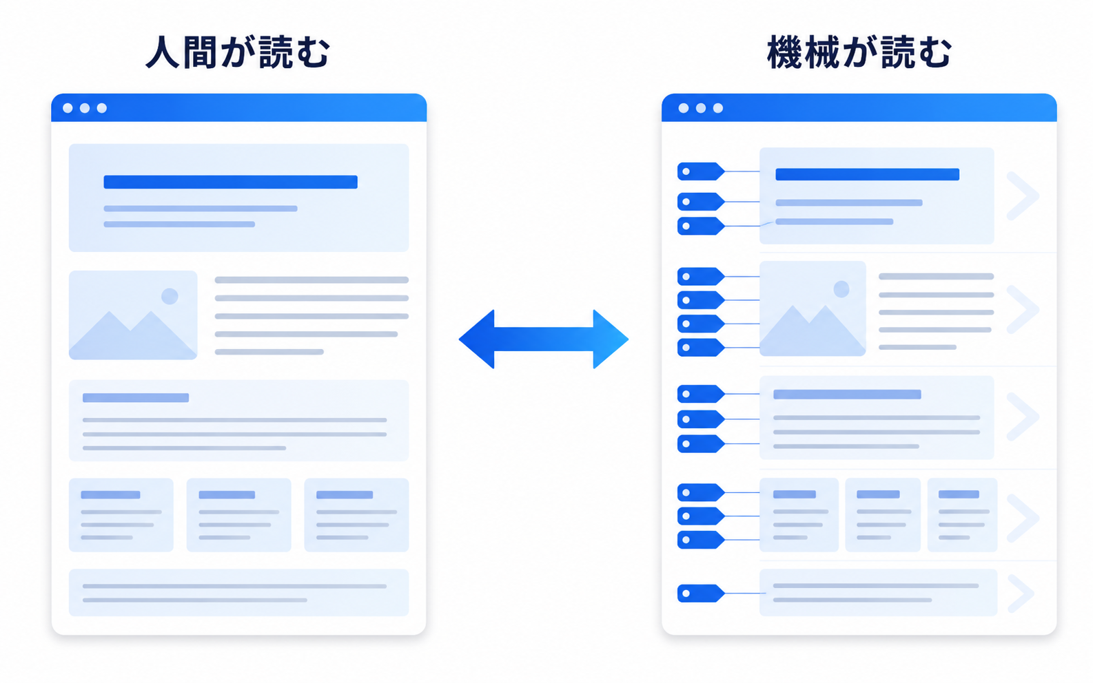 画像の説明