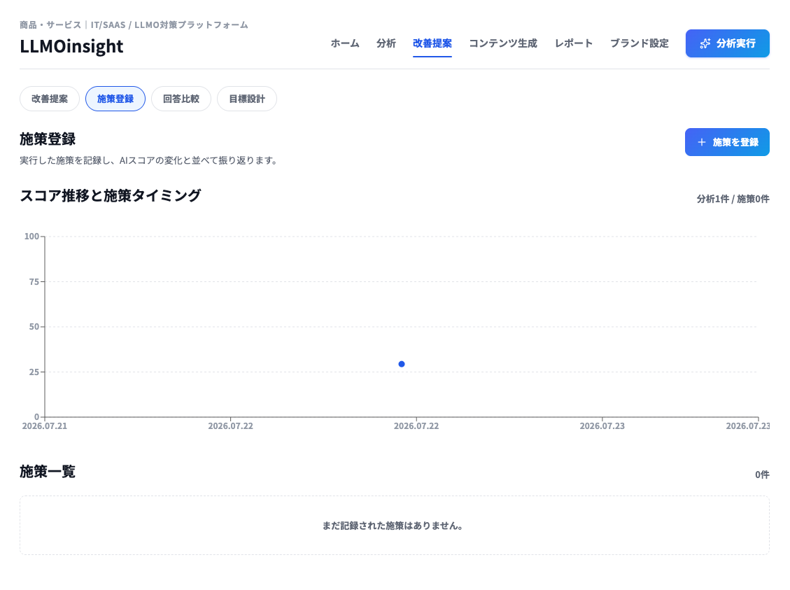 画像の説明