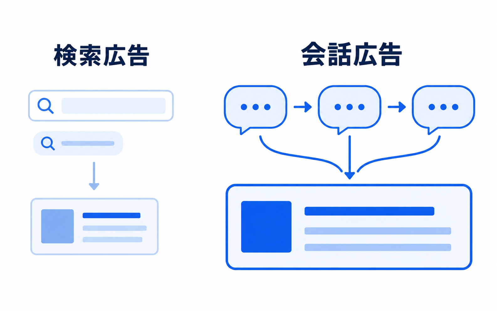 画像の説明
