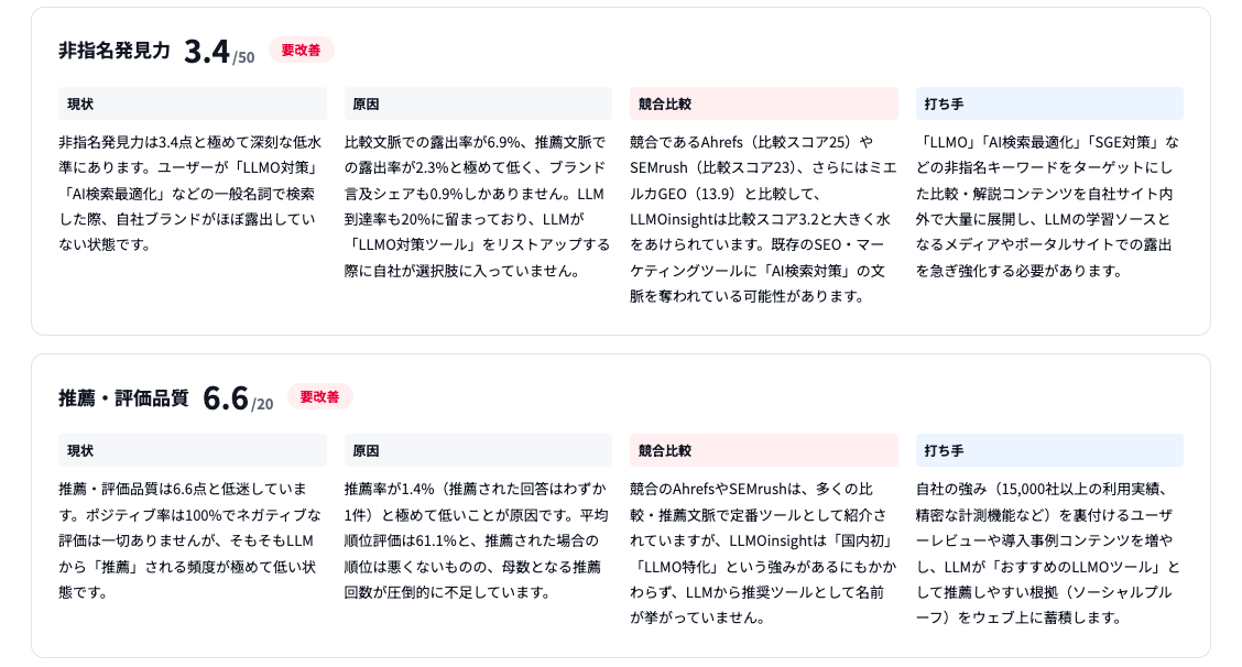 画像の説明