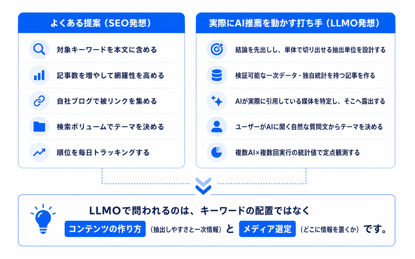 画像の説明
