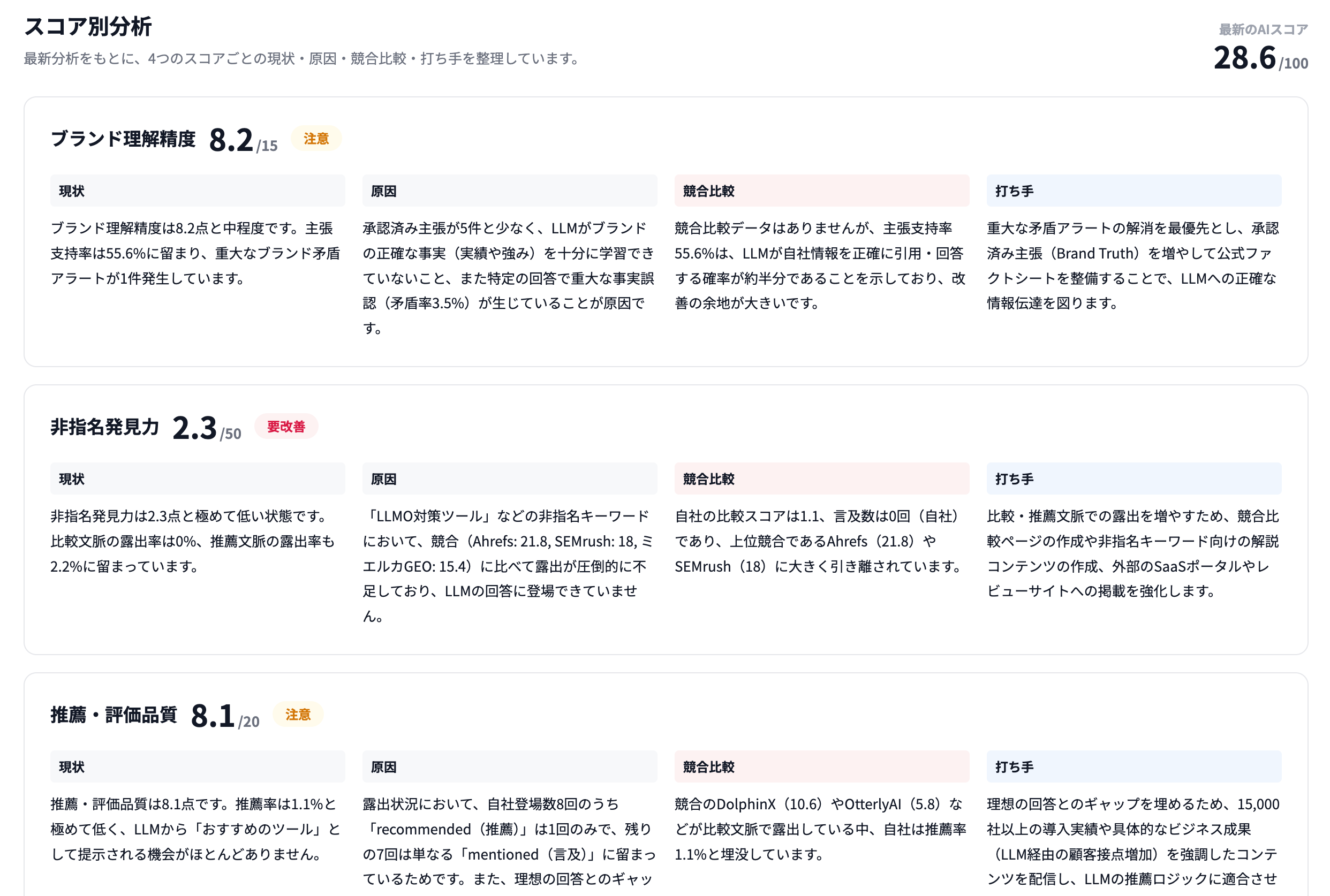 画像の説明