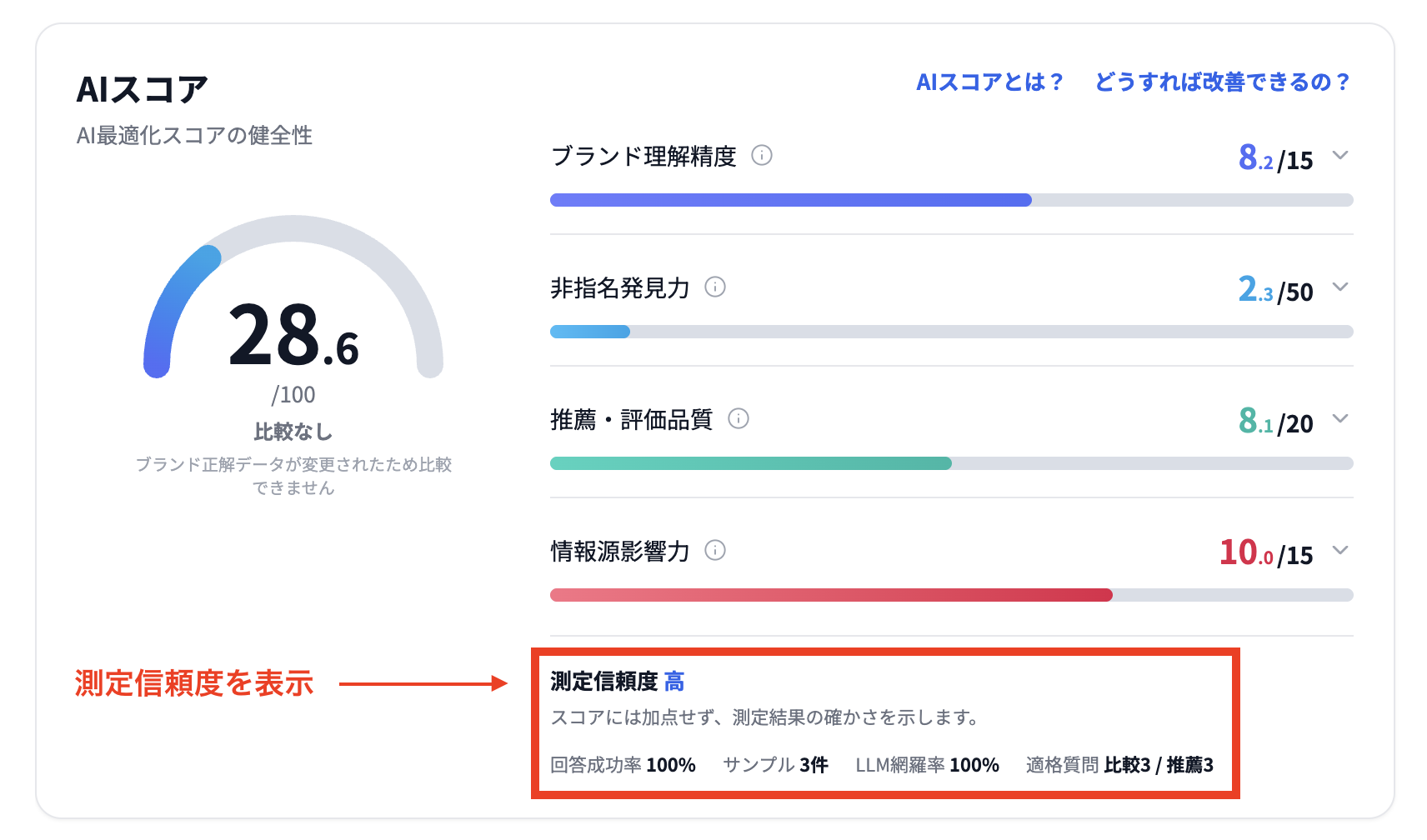 画像の説明