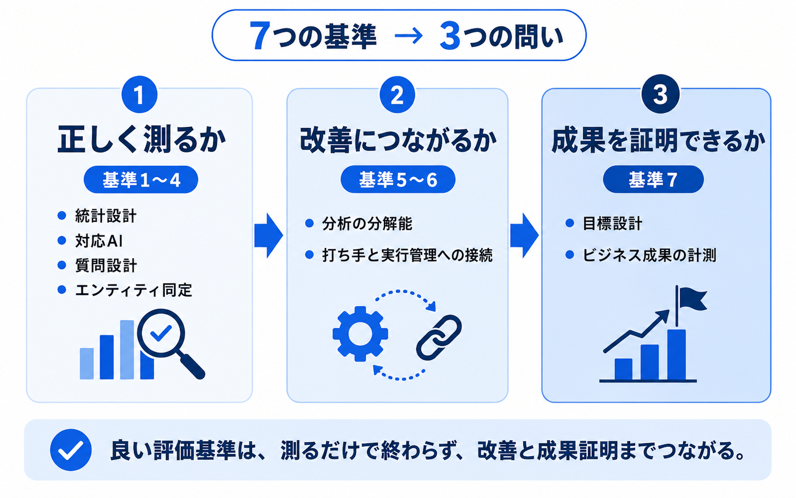 画像の説明