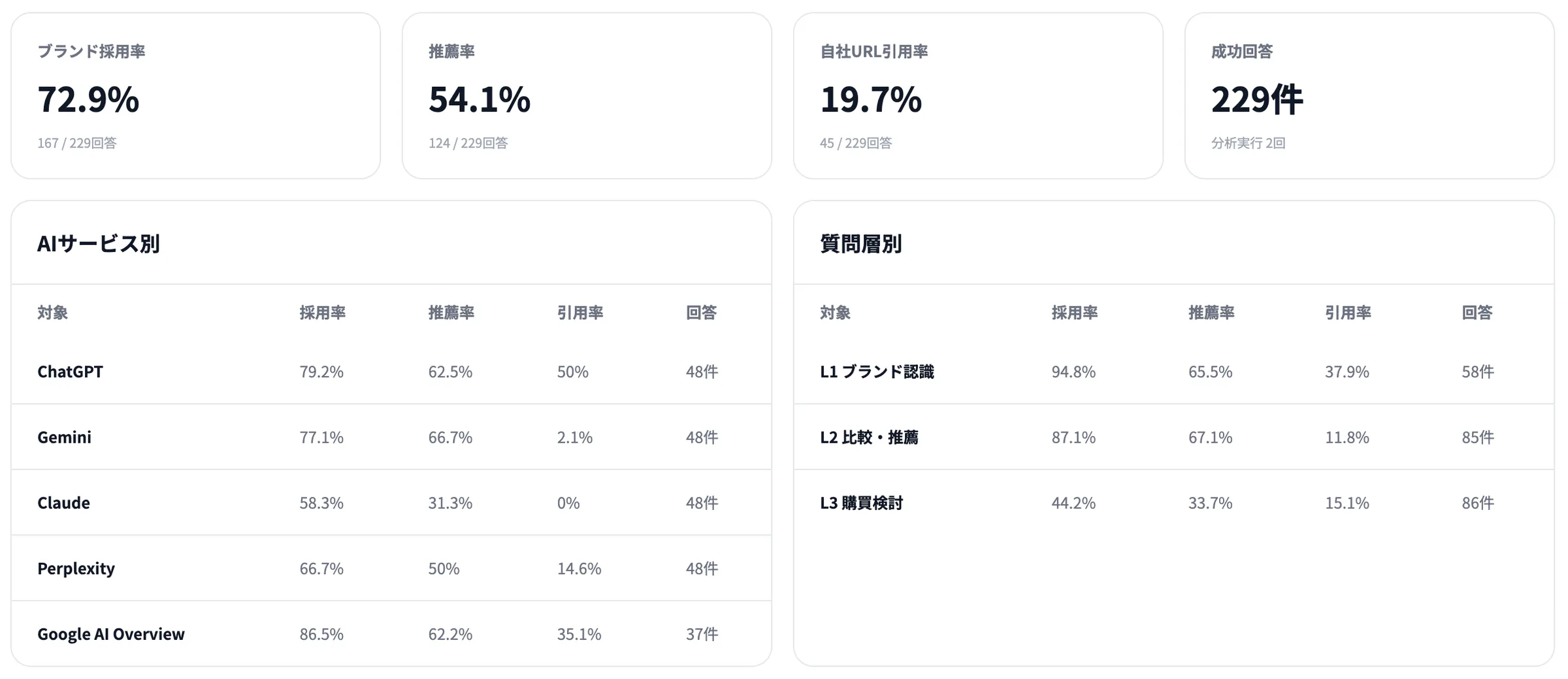 画像の説明