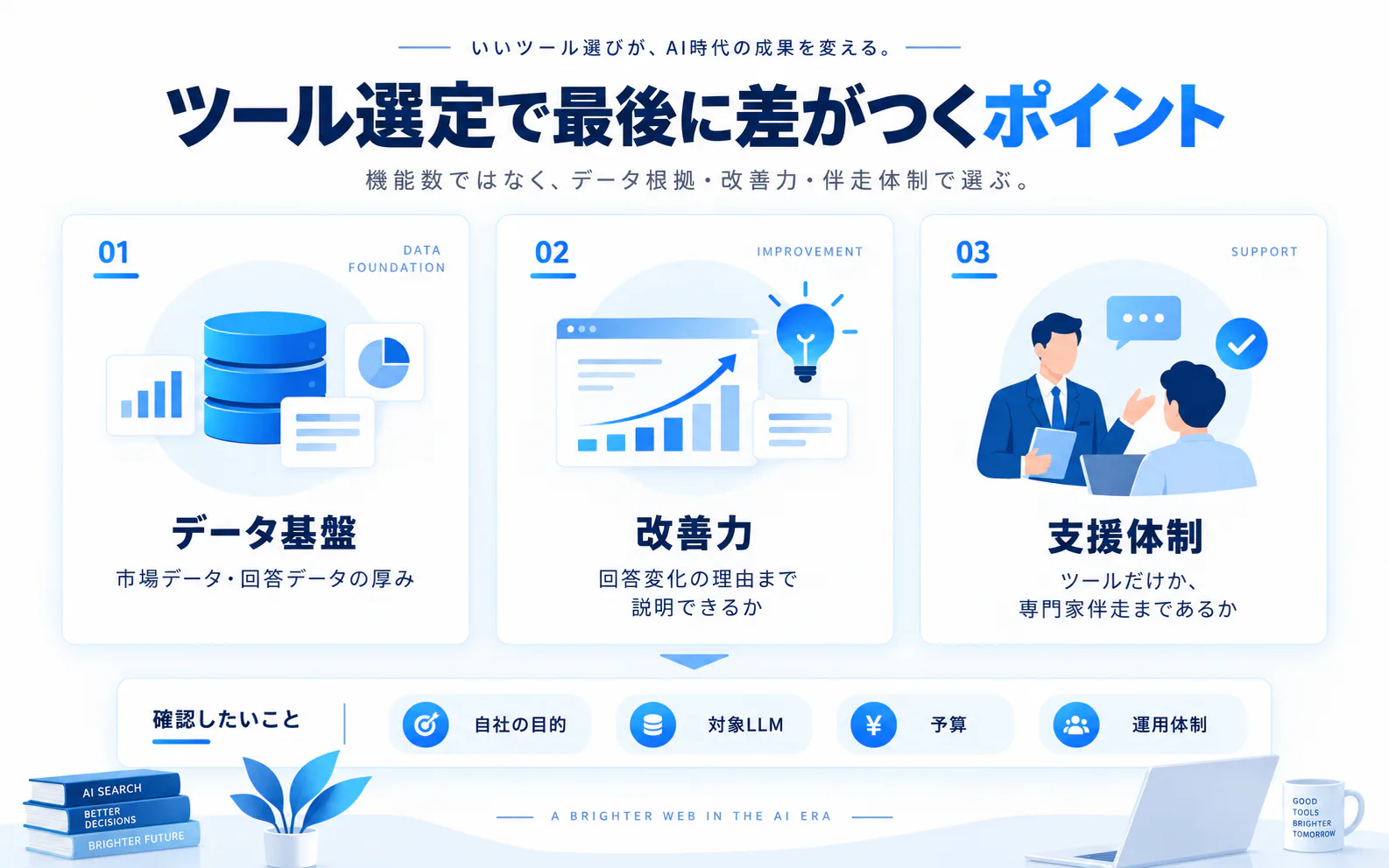 ツール選定で最後に差がつくポイント