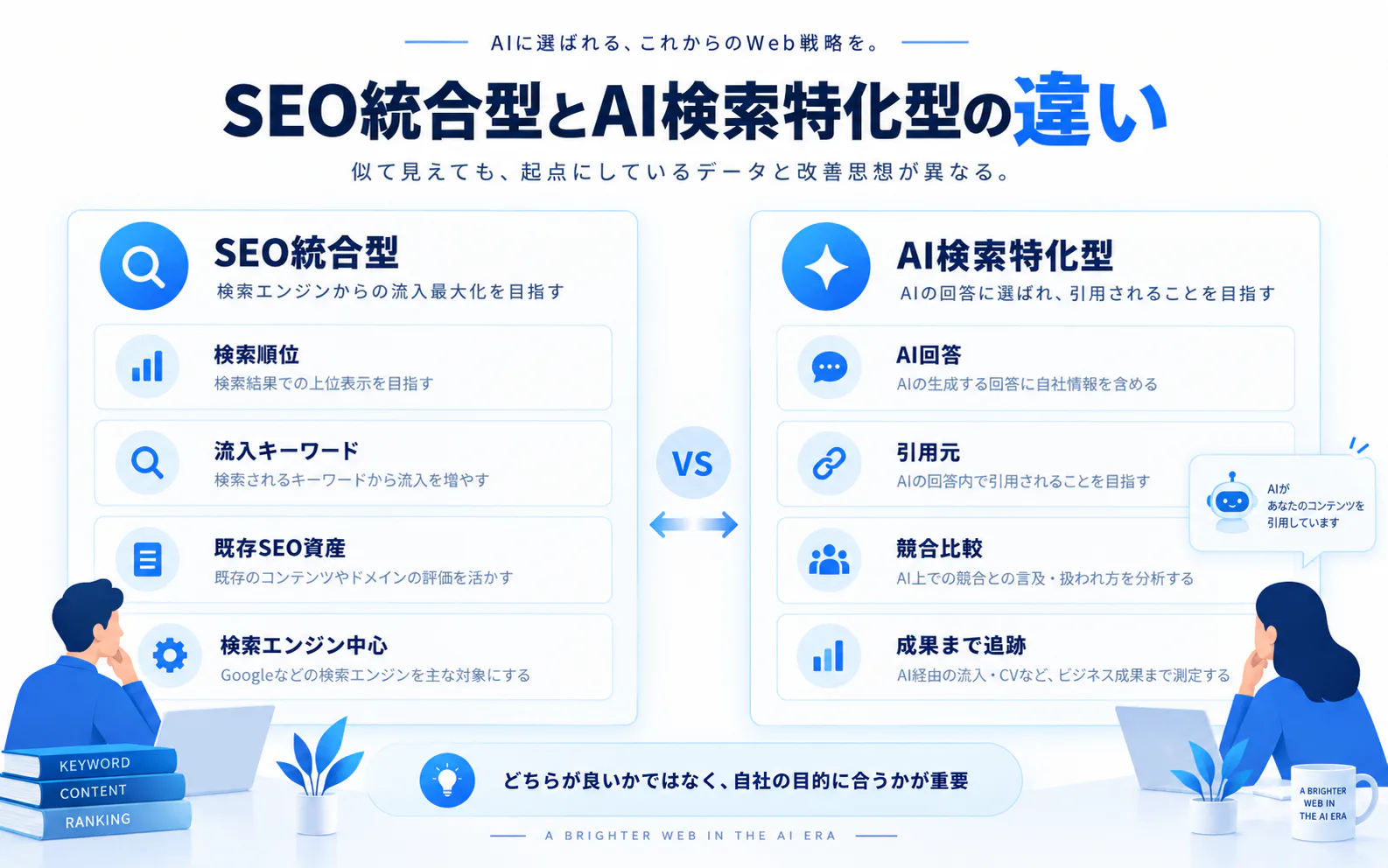 SEO統合型とAI検索特化型の違い