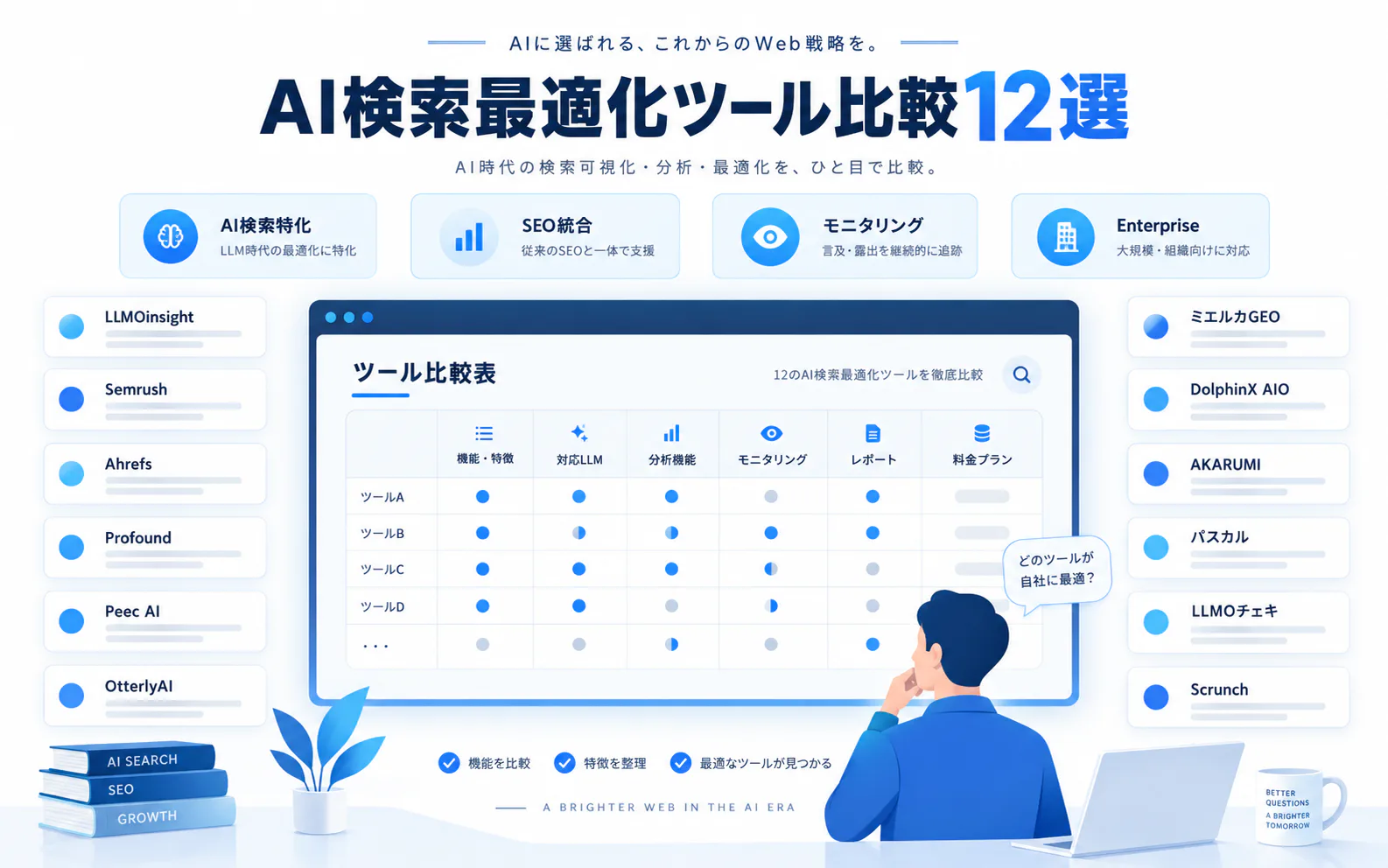 AI検索最適化ツール比較12選
